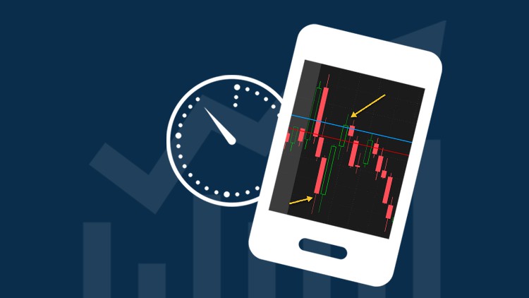 Read more about the article Day Trading Options for Income