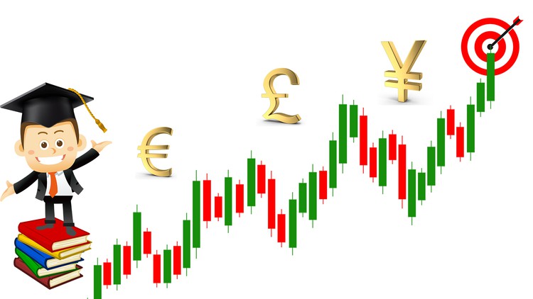 Read more about the article Forex Trading Course for Beginners ZERO LEVEL