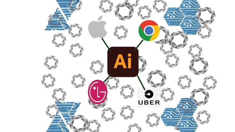 Read more about the article Learn Adobe Illustrator by reanimating 4 Logos