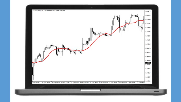 Read more about the article The Mastering Technical Analysis- Forex & Stock trading