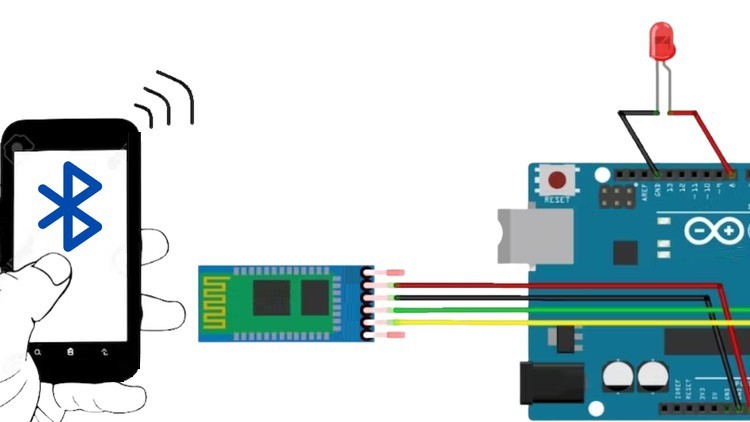 Read more about the article Arduino: Interfacing Bluetooth with Arduino Step by Step