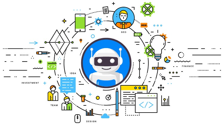 Read more about the article Certified AI Marketing Professional | AI Content Creation