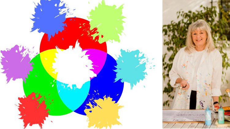 Read more about the article Acrylic Colour Mixing – Making the Most of Your Colours!