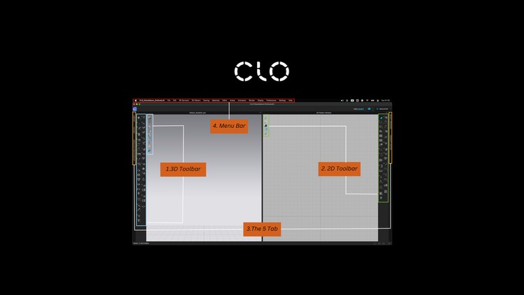 Complete Guide To ALL CLO 3D Tools