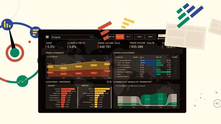 Read more about the article Guideline | Builder for dashboard in Power BI