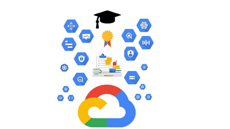 Read more about the article [New] GCP Professional Cloud Architect Practice Exam 2023