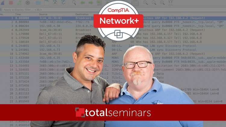 Read more about the article TOTAL: CompTIA Network+ (N10-008)
