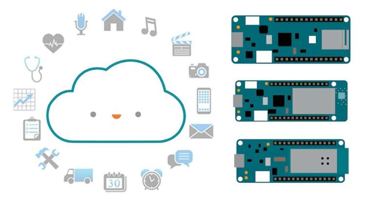 Mastering the Future: Unleashing IoT with Arduino Cloud