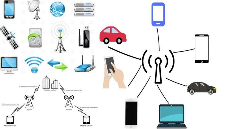 Read more about the article Wireless and Mobile Communication- A Beginners Guide