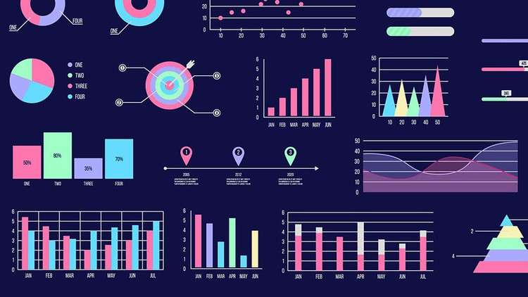 Data presentation/visualization