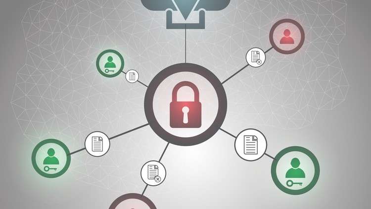 Introduction to Networking - TCP/IP Architecture Model