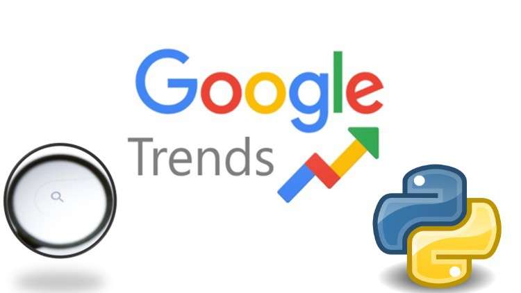 Google Trends with Python: Data Science, Marketing, and News