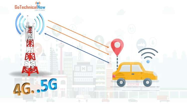 The complete Guide for 4G and 5G Technology (4G5G-DEC-23)