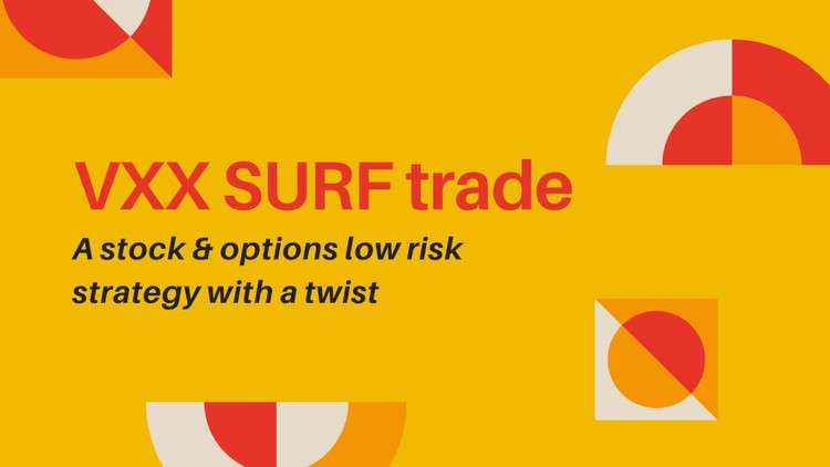 Read more about the article Stock & Options Strategy: Volatility Surf Trade (low risk)