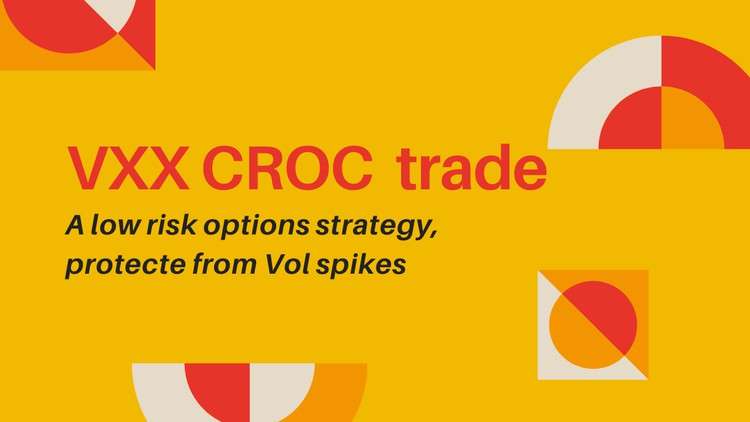Read more about the article Stock Options Strategy: The CROC trade (low risk, pro level)