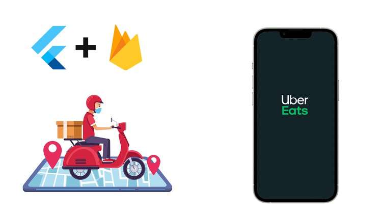 Read more about the article Food Delivery App : Uber Eats (Flutter & Firebase)