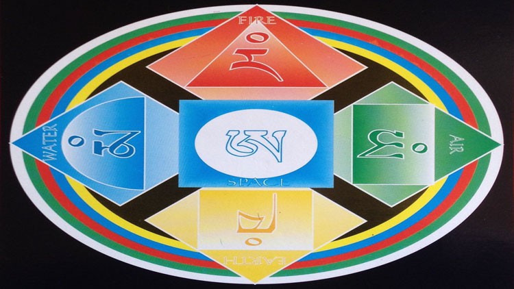 Read more about the article Tibetan Shamanic 5 Elements Healing Teacher Training