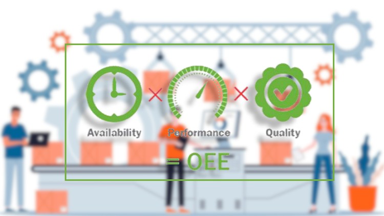 OEE Overall Equipment Efficiency- Calculate Productivity