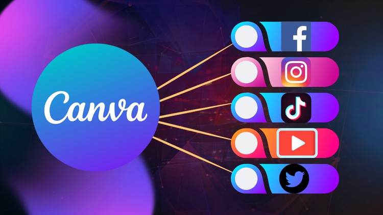 Social Media Video Editing with Canva: From Beginner to Pro