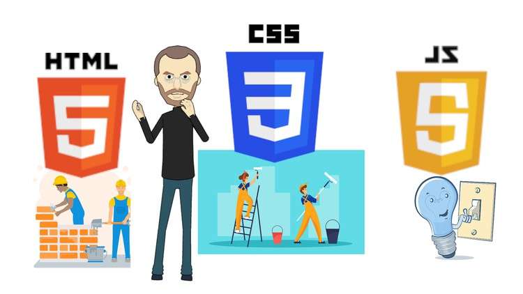 Web Dev Basics Unlocked: Learn HTML5, CSS3 and more