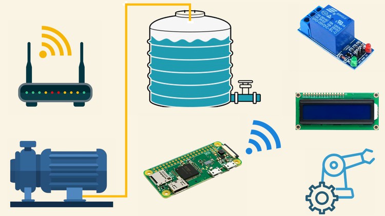 Read more about the article Build your own Water Tank Automation using Raspberry Pi 2024