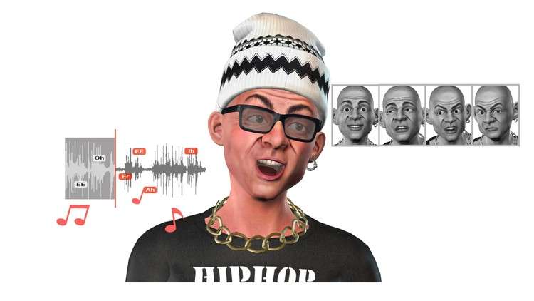 Read more about the article Create Instant Facial Animations & 3D Heads