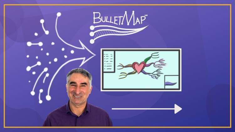Read more about the article Dyslexia and Mind Mapping: How the BulletMap™ Method helps.