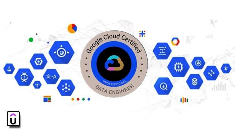 2024: Google Cloud Professional Data Engineer Practice Exams