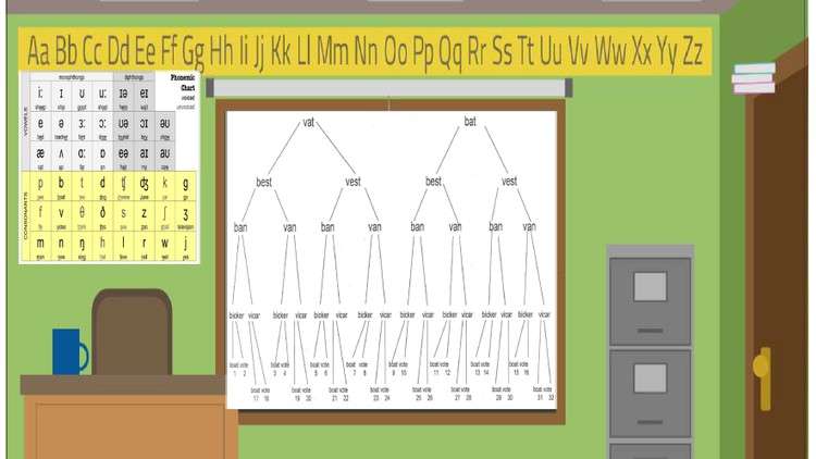 Read more about the article Introduction to Teaching English Phonology