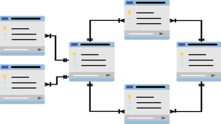 Read more about the article Animated SQl for Beginners