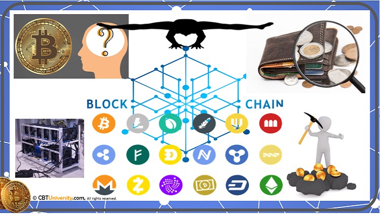Blockchain, Cryptocurrency, Bitcoin and Mining