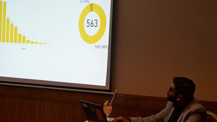Read more about the article Data Visualizations with POWER BI