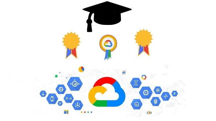 Google Professional Cloud Security Engineer Exam Questions