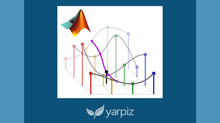 Numerical Computations in MATLAB