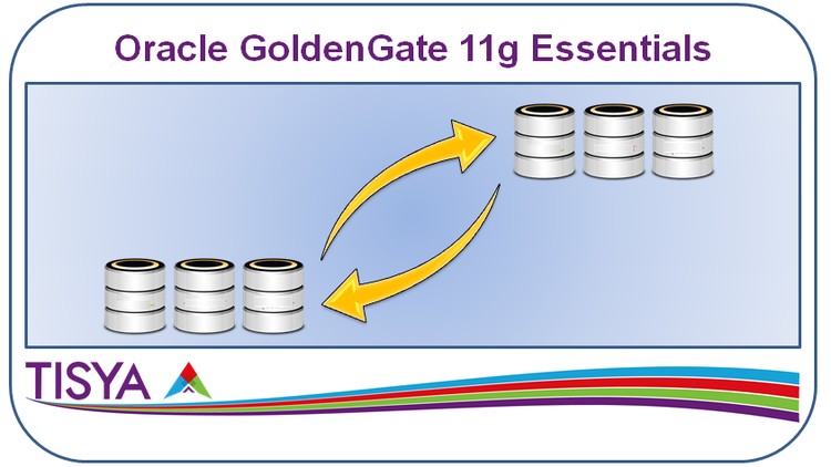 Read more about the article Oracle GoldenGate 11g Essentials