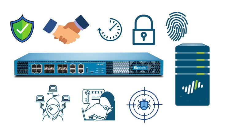 Read more about the article Palo Alto and Panorama – Hardening the Configuration