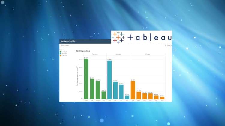 Read more about the article Tableau Fundamentals for Aspiring Data Scientists