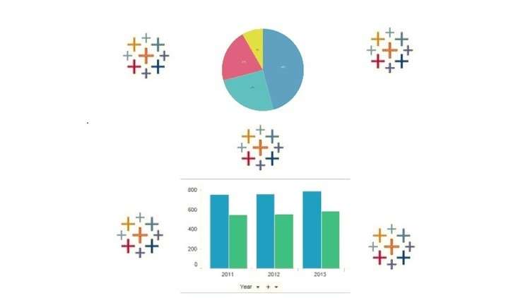 Read more about the article Tableau Specialist Certification Exam Secrets