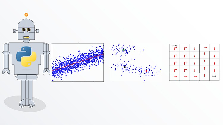 Read more about the article What is Machine Learning?