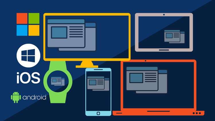 Read more about the article Quick GUI Design and Development of Multi device Application