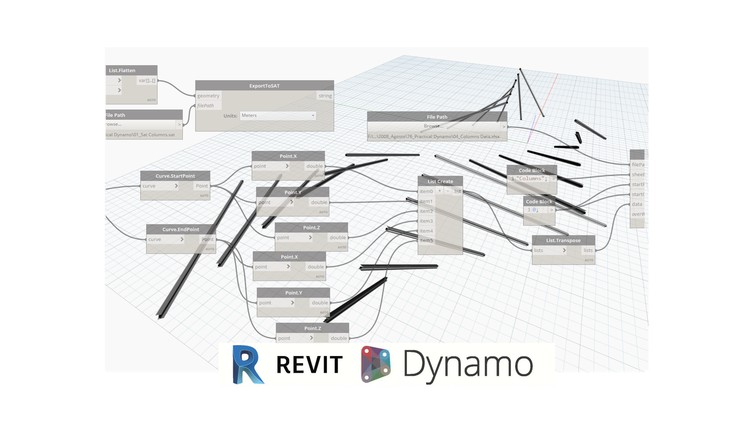 Read more about the article Learning Dynamo RoadPaths with Autodesk Revit