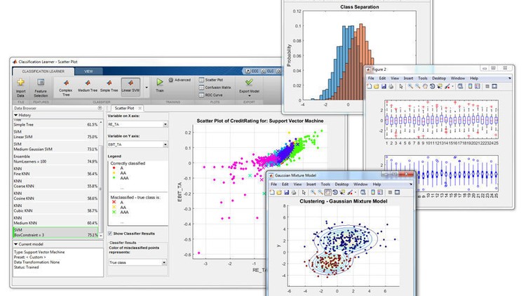 Read more about the article Statistics with MATLAB