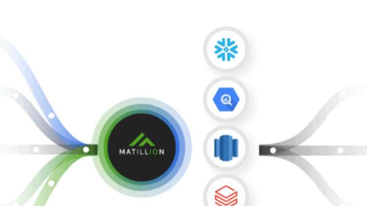 Read more about the article Learn Matillion ETL – Cloud Native Data Integration Platform