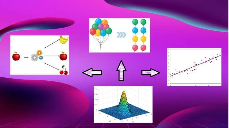 Read more about the article Machine Learning Algorithms and Applications