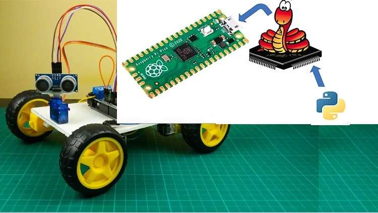 Read more about the article Obstacle Avoidance Robot using Raspberry pi pico