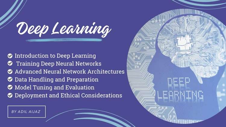 Read more about the article Comprehensive Deep Learning Practice Test: Basic to Advanced