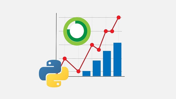 Mastering Time Series Analysis and Forecasting with Python