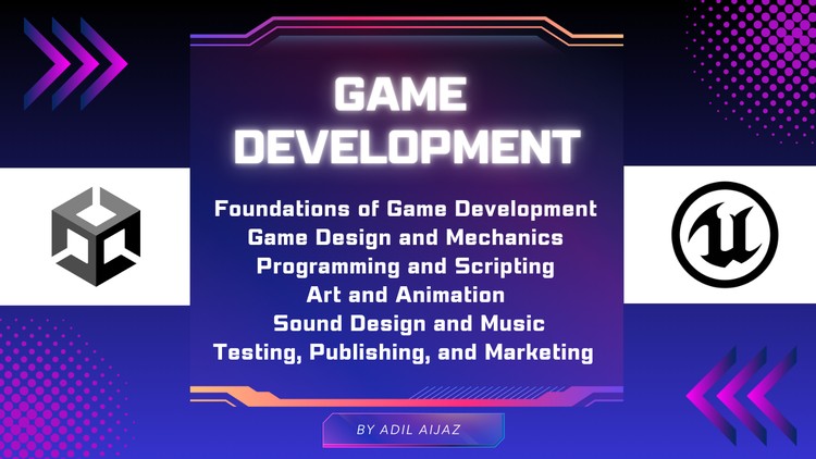 Comprehensive Game Development Practice Test : Skill Mastery