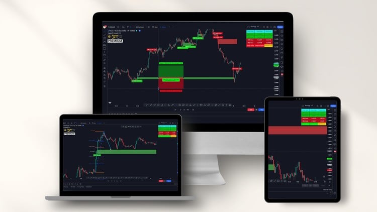 Supply and Demand Trading Course | Forex, Stocks, Crypto