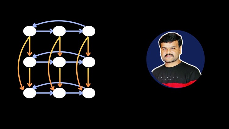 Group Theory Simplified: Foundations of Discrete Mathematics FREE ENROLL OFFER LIMITED TME [ Get Certificate ]